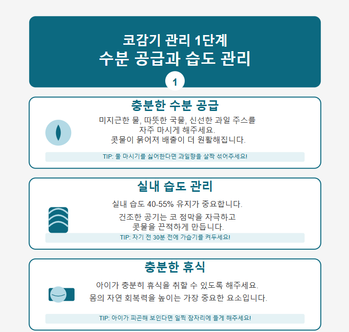아이에게 수분을 충분히 먹이는 모습