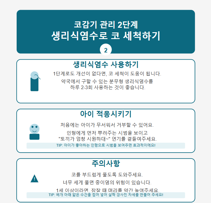 분무형 생리식염수로 코를 세척하는 방법