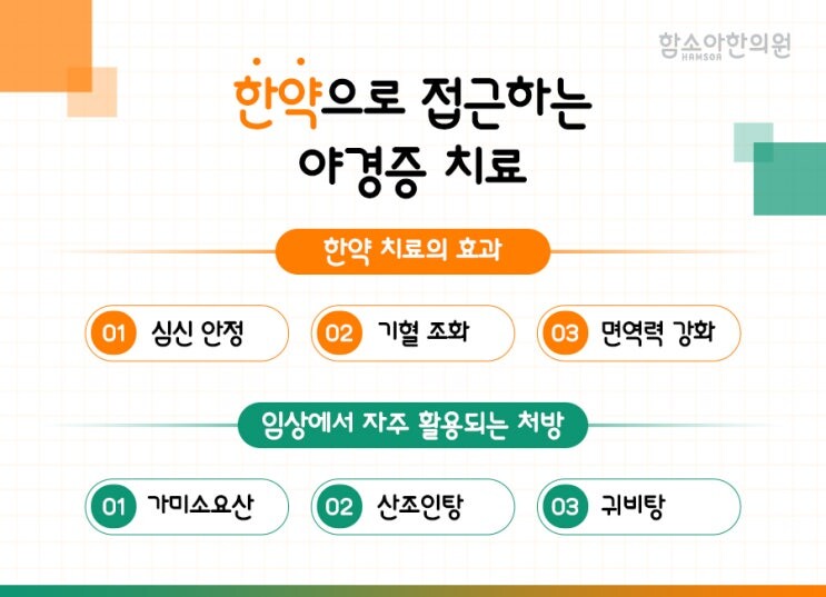 한약 처방을 위한 상담을 받는 모습