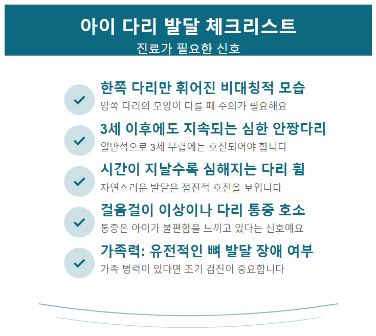 아이 다리 발달에서 진료가 필요한 신호를 정리한 체크리스트 이미지